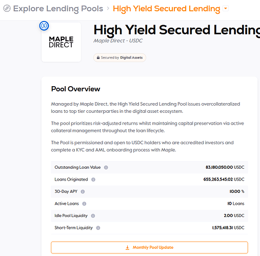 High Yield Secured Lending Maple 4
