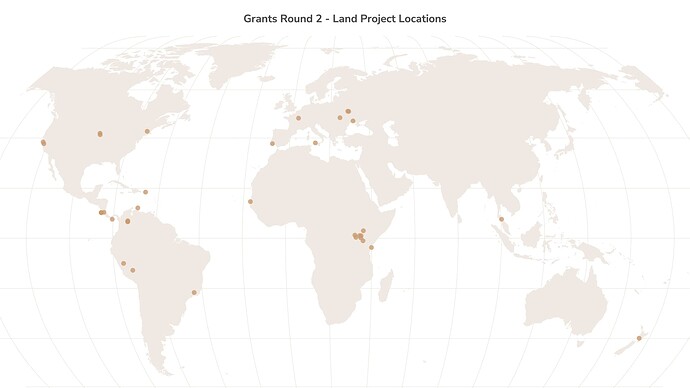 Ma Earth Grants - Round 2 Recap6