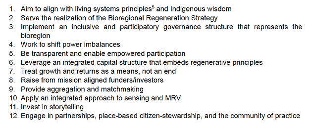 The 12 principles of Bioregional Financing Facilities (BFFs)