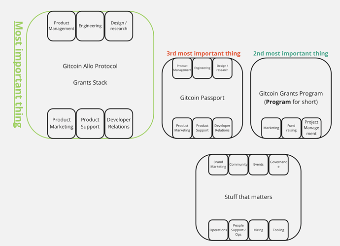 24+ Pool Filtration System Diagram