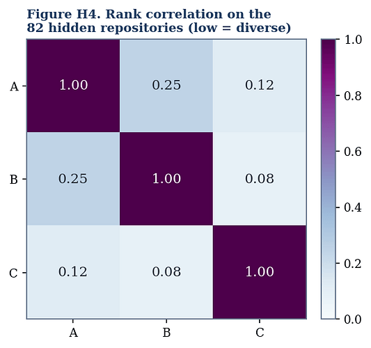 Fig4_correlation