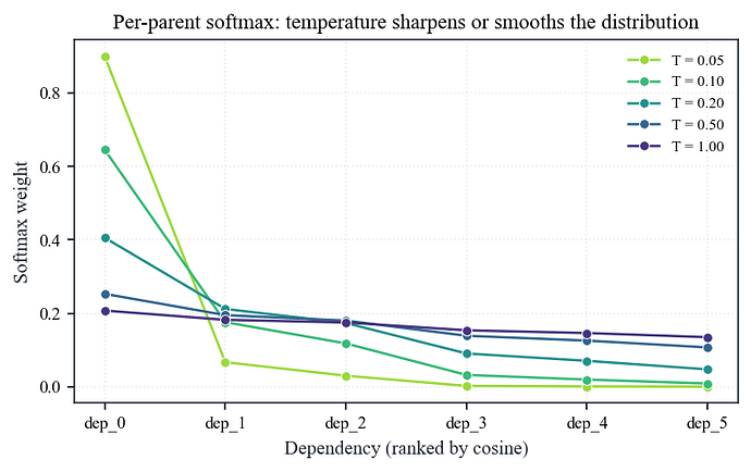 fig_H4_temperature