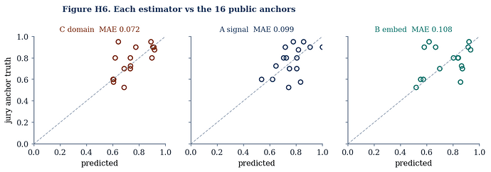 Fig6_calibration