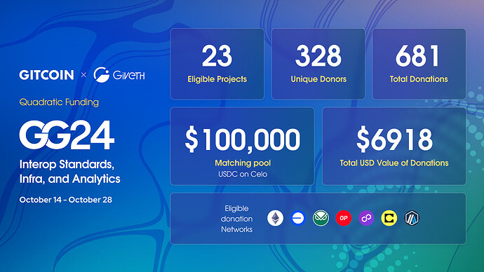 cf1a5b3c52c9b38bd9ae054363ca44bd399087a5_2_1380x776