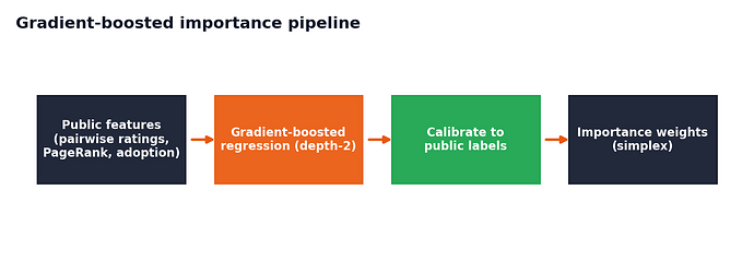 figM1_pipeline