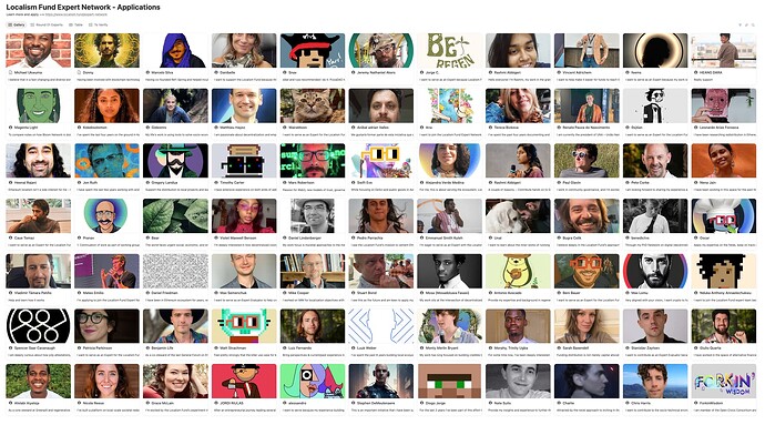 Localism Fund Expert Network applications