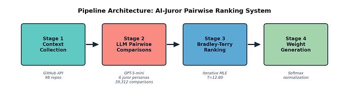 fig1_pipeline