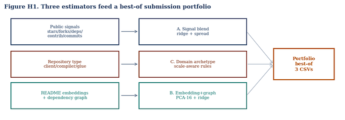 Fig1_pipeline