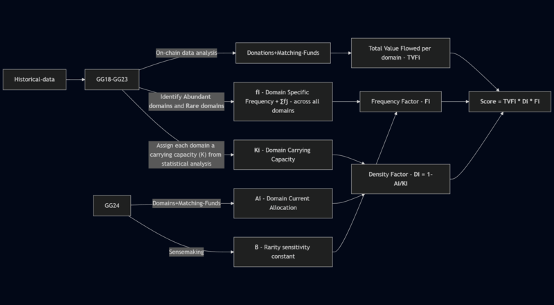 mermaid-diagram-2025-08-24-215425.png